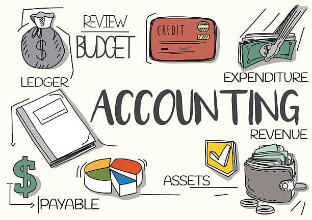 Accounting Software Dashboard