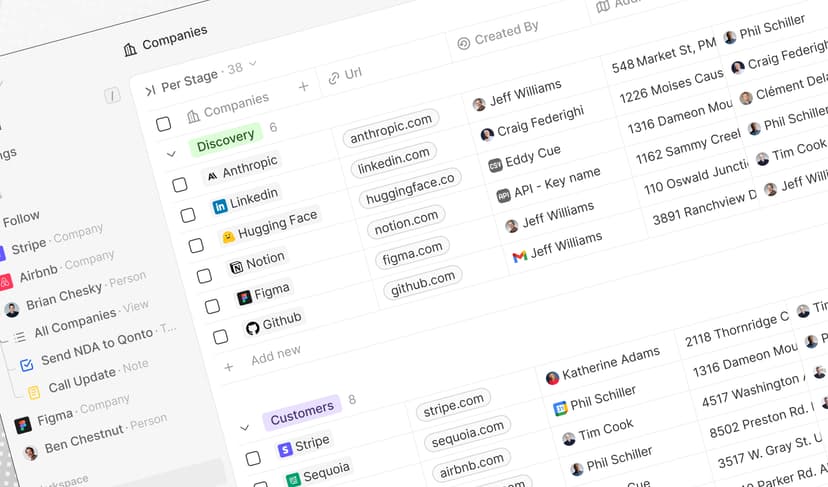 CRM Software Dashboard