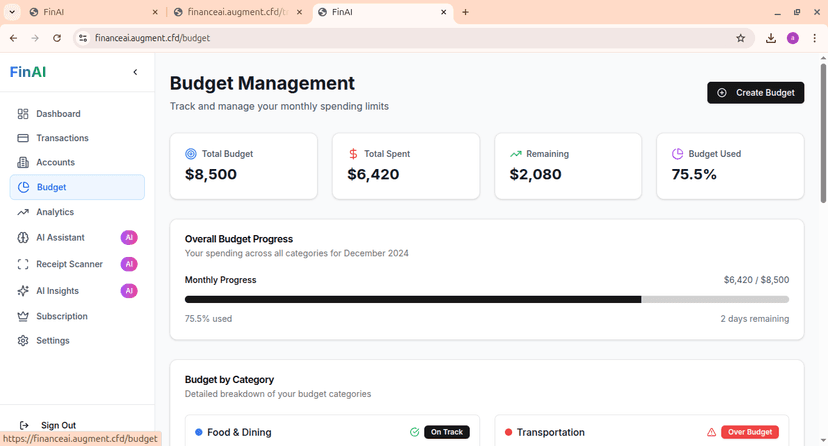 AI Financial Intelligence dashboard showing AI-powered receipt scanning and budget management